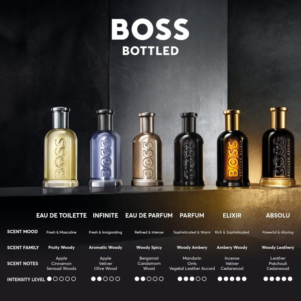 HUGO BOSS BOSS BOTTLED INFINITE EDP - Imagen 5